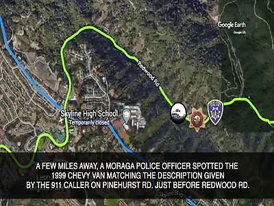 Bodycam Footage Of Police Shooting Kidnapping Suspect in Richmond, Cal