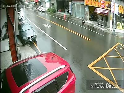 Accident Video caught on CCTV Camera