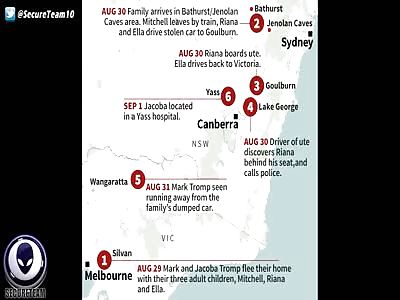 Y! Australian Family Of 5 Goes Insane, Metal Objects On Mars & Mo