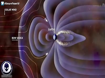 NASA Admits Hidden Portals Opening Above Earth