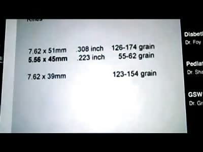 For the Gun Nuts: Doctor Presentation on the Effects of rifle Calibers Bullets on the Human Body (AK-47 and M-16 Ammo)